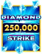 รีวิวค่าย pg แตก ง่าย: ทดลองเล่นสัมผัสเกมที่แสนสนุก